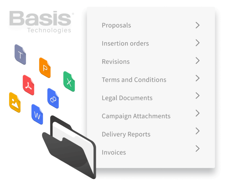 Document Storage Centralized Storage and Access Basis Technologies