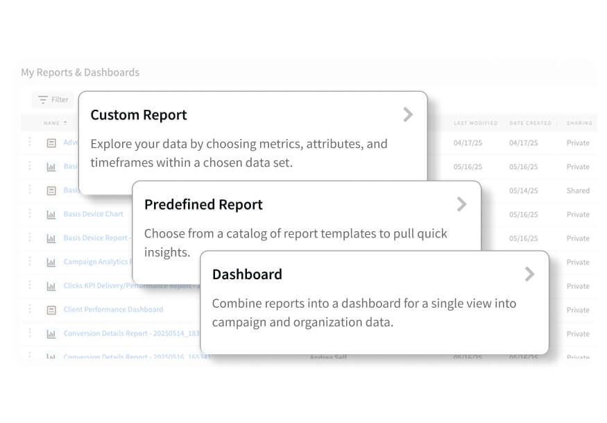 Unify by Basis reporting