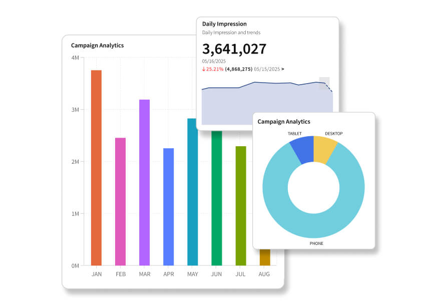 Colorful charts and graphs